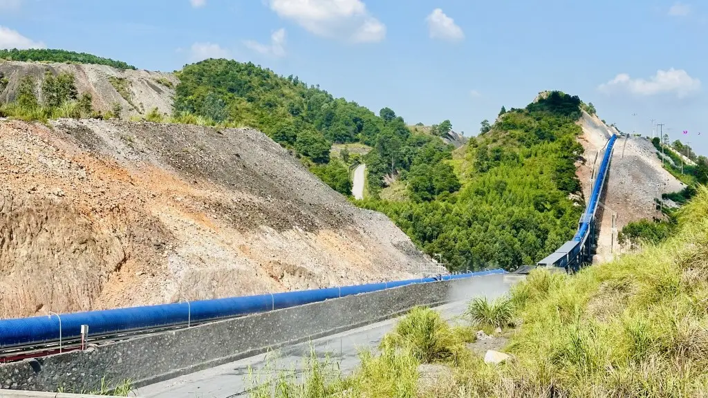 Conveyor system