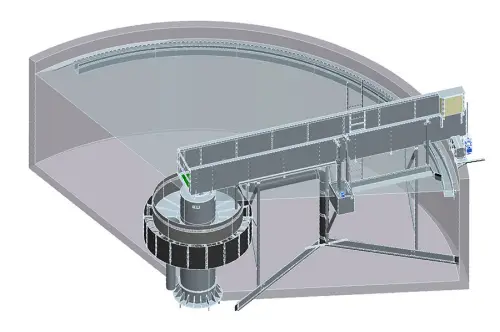 Treatment Process Equipment